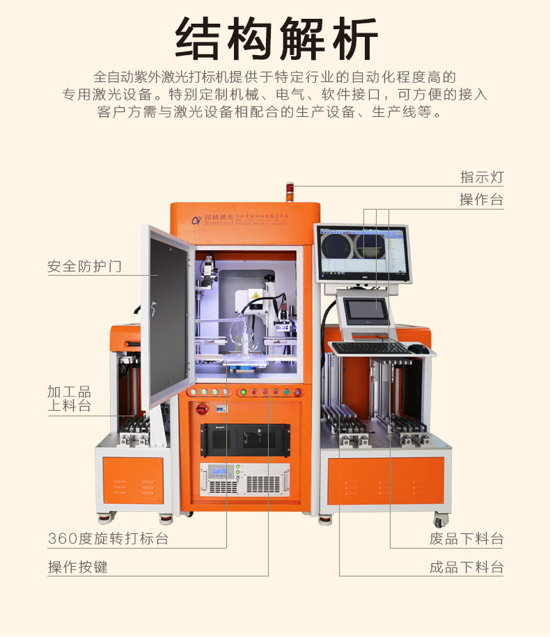 自動化二維碼激光打標機構造