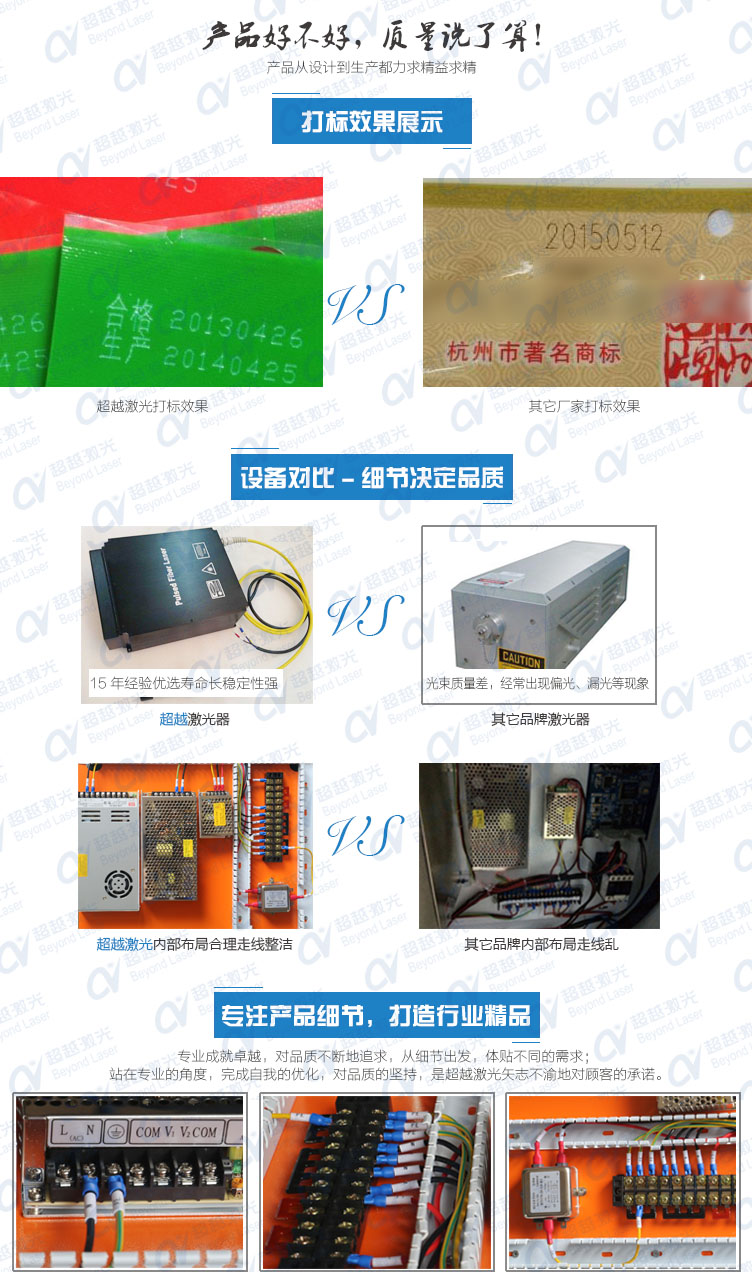 30WCO2二氧化碳激光打標機質量對比