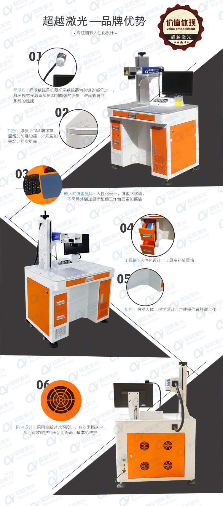 20W光纖激光打標機超越獨家優勢