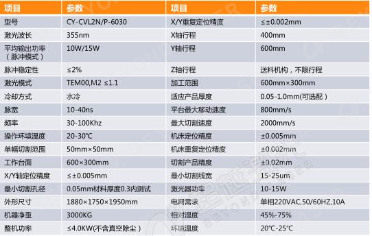 FPC紫外激光切割機設備參數