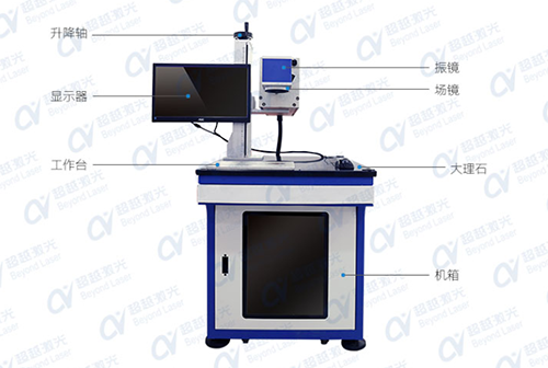 激光打標機價格